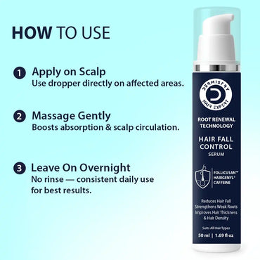 Hair Fall Control Serum with Follicusan & Hairgenyl