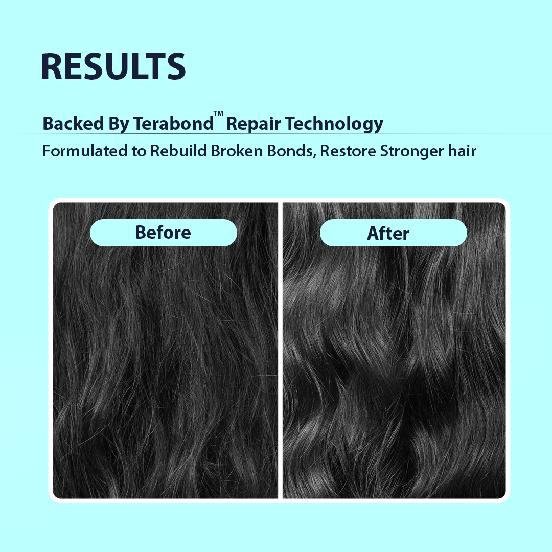 This image show before and after of hair transformations