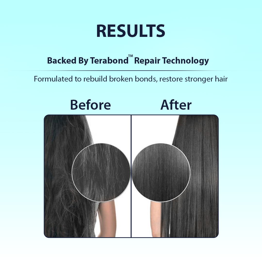 backed by terabond repair technology