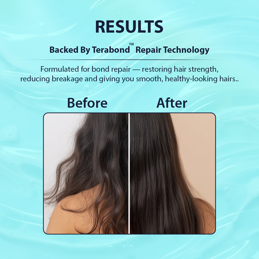 Before and after comparison of hair treatment with Terabond Repair Technology on a blue background.