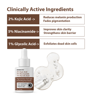Dermistry Pigmentation Dark Spot Correcting Face Serum bottle shown with a clear gel smear and ingredient callout text on a white background.