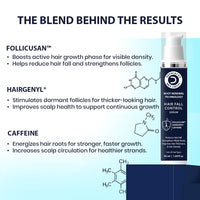 Hair Fall Control Serum with Follicusan & Hairgenyl