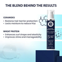 Dry Frizzy Hair Serum with Ceramides & Wheat Protein