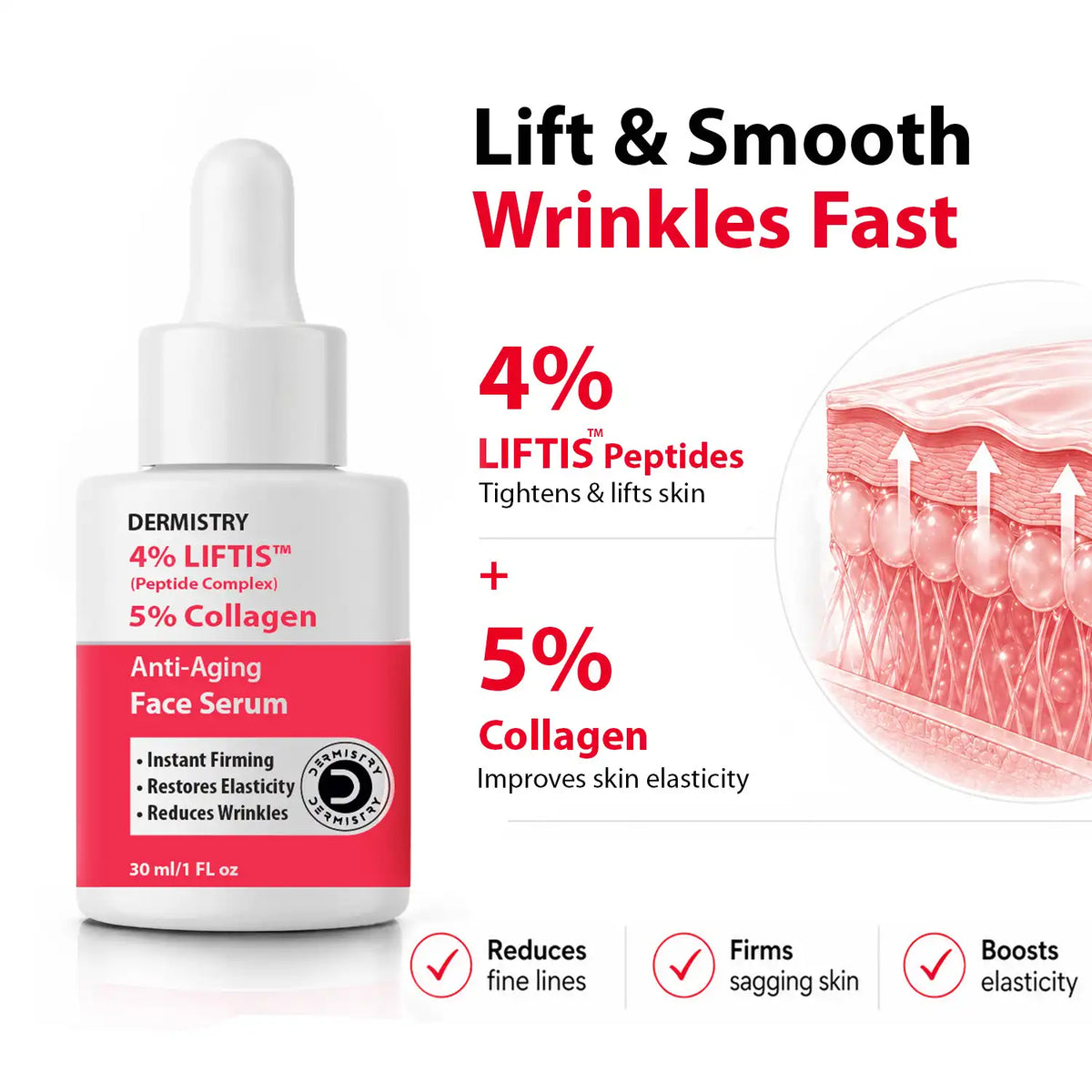 Instant & Intense Face Lift Serum – Tighten & Firm Fast