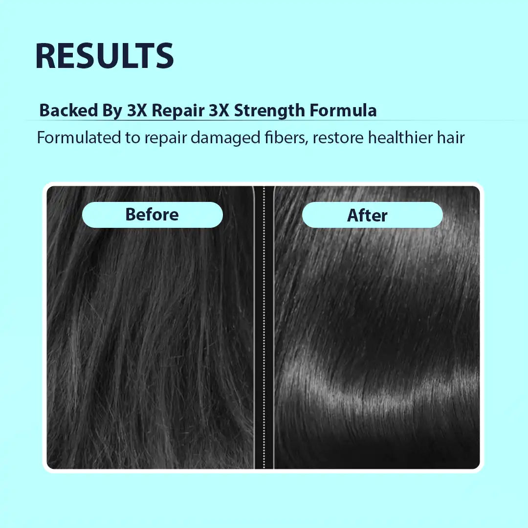 Damage Repair Shampoo | Keratin & Arginine | Dermistry