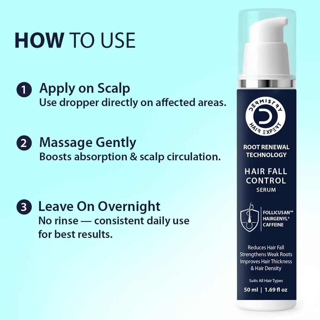 Hair Fall Control Serum with Follicusan & Hairgenyl