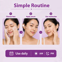 Oil-Free Moisturizer for All Skin Types | Dermistry
