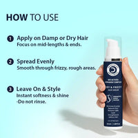 Dry Frizzy Hair Serum with Ceramides & Wheat Protein