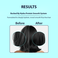 Results graphic showing a before-and-after comparison of hair smoothness, with the text 'RESULTS' and 'Backed By Hydra Protein Smooth System' on a light blue background.