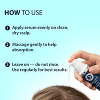 Anti Dandruff Hair Serum treatment