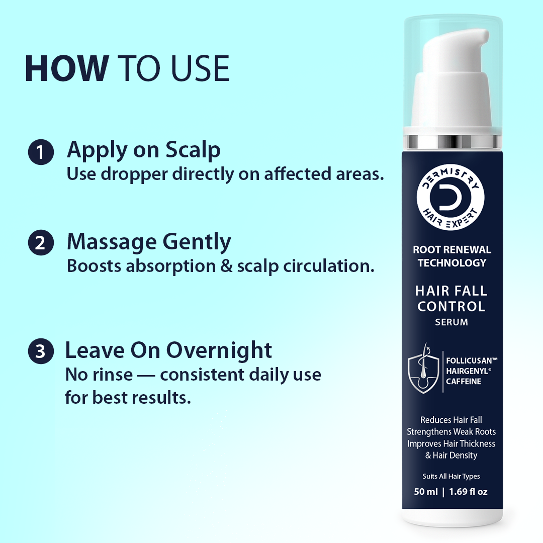 Anti hair loss scalp serum