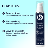 Anti hair loss scalp serum