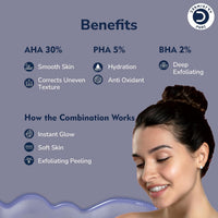 Chemical peeling solution