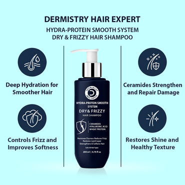 Dermistry Hair Expert shampoo bottle with features on a light blue background