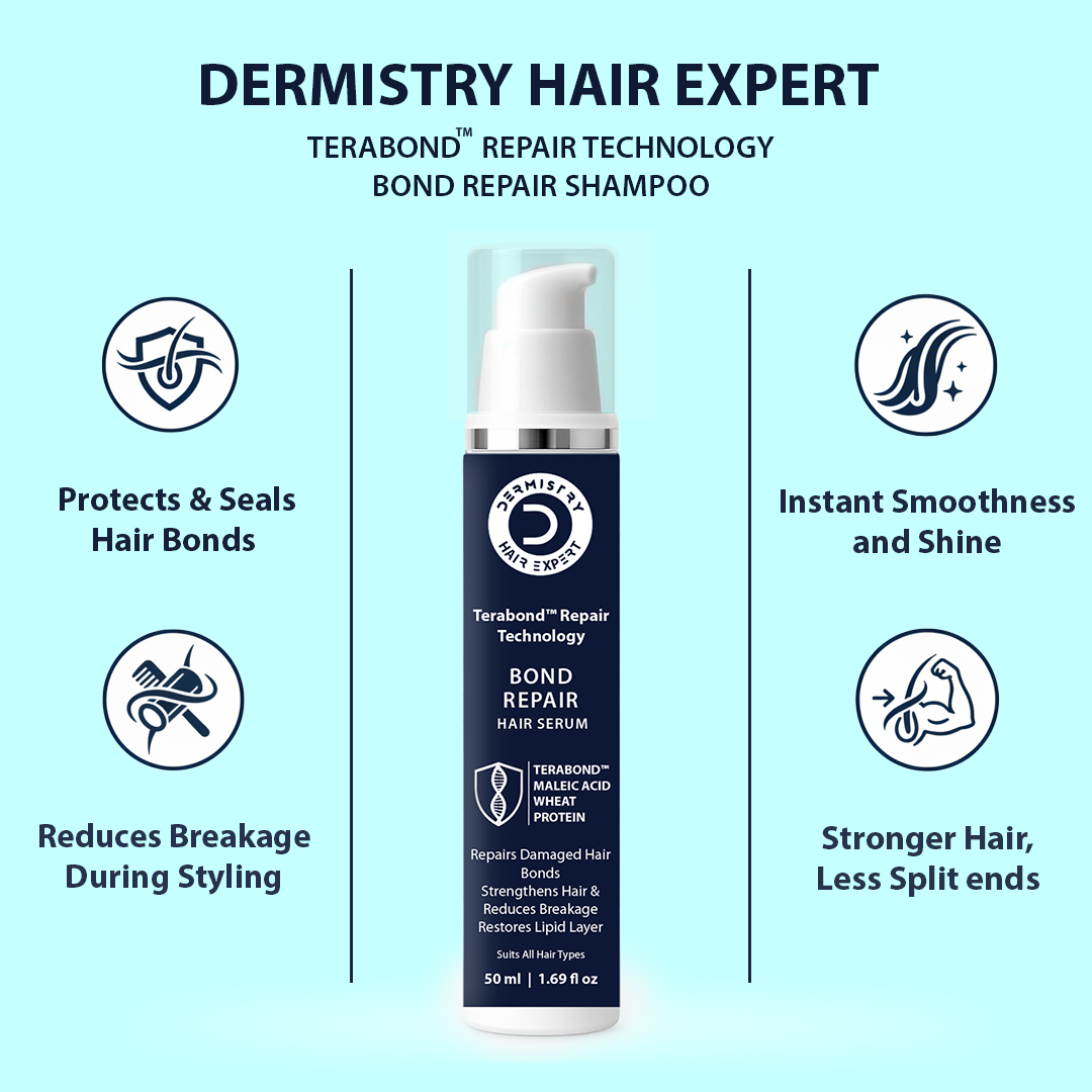 A bottle of Dermistry Bond Repair Hair Serum centered on a light aqua background with marketing text and feature icons around it. The product is a cylindrical pump bottle with a dark navy label, white pump, and clear cap.