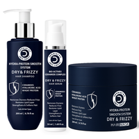 Three dark navy blue hair care containers from Danduff Control Science on a white background: a shampoo pump bottle, a serum spray bottle, and a hair mask jar.