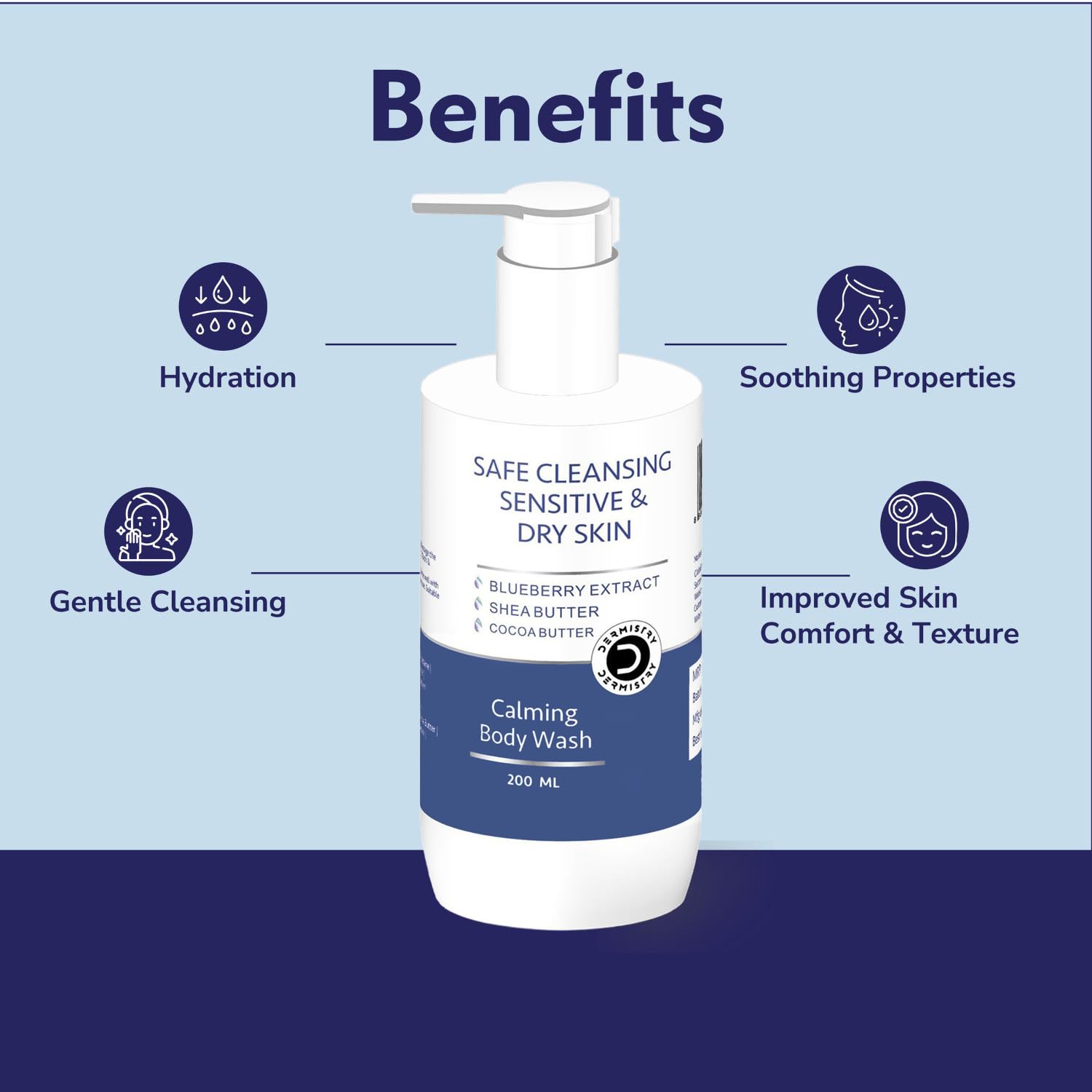 Dry skin gentle body cleanser