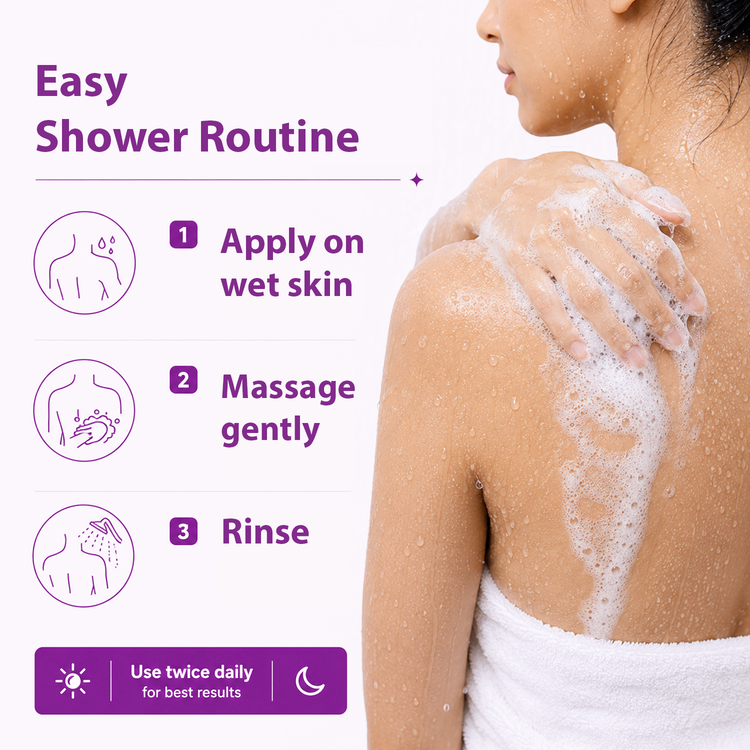 Promotional graphic for an easy shower routine, showing a woman from the back with soap foam on her shoulder and upper back. Purple text lists three steps: apply on wet skin, massage gently, and rinse.