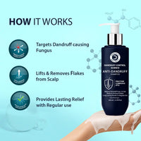 Anti-Dandruff Shampoo | Piroctone Olamine | Dermistry