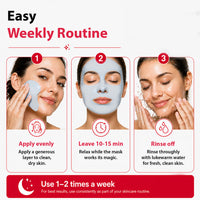Instructional graphic showing a 3-step weekly skincare routine: Step 1 Apply evenly, Step 2 Leave 10-15 min, Step 3 Rinse off. The graphic includes three panels with photos of a woman applying and rinsing a blue facial mask, plus text instructions and a red footer that says use 1-2 times a week.
