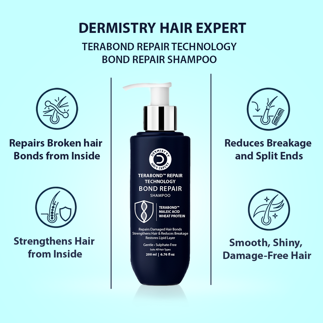 Here all the features of Shampoo