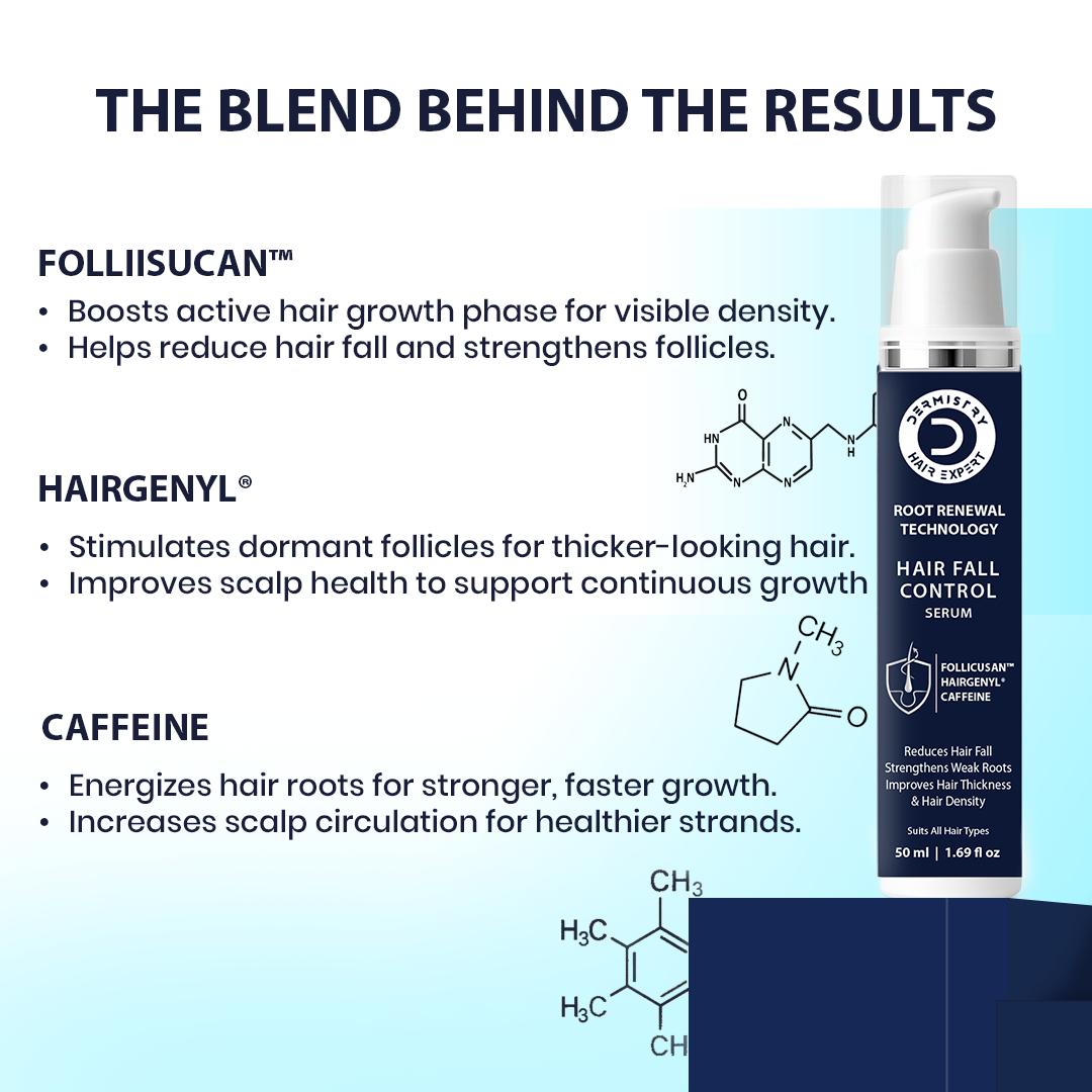 Hair growth serum bottle