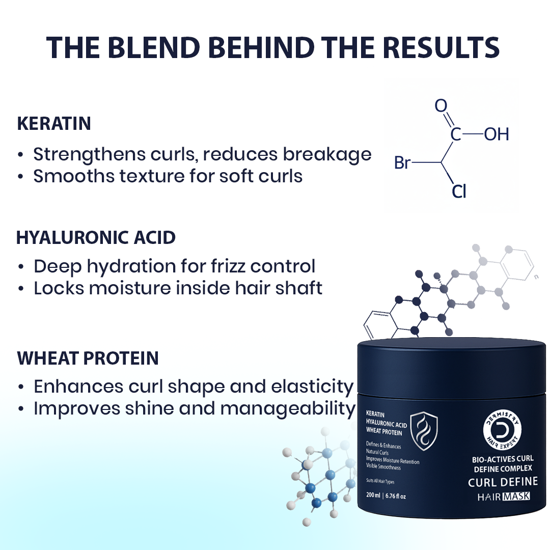 Hair mask product with ingredients listed on a white background