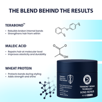 Hair mask product with ingredients and benefits on a blue background
