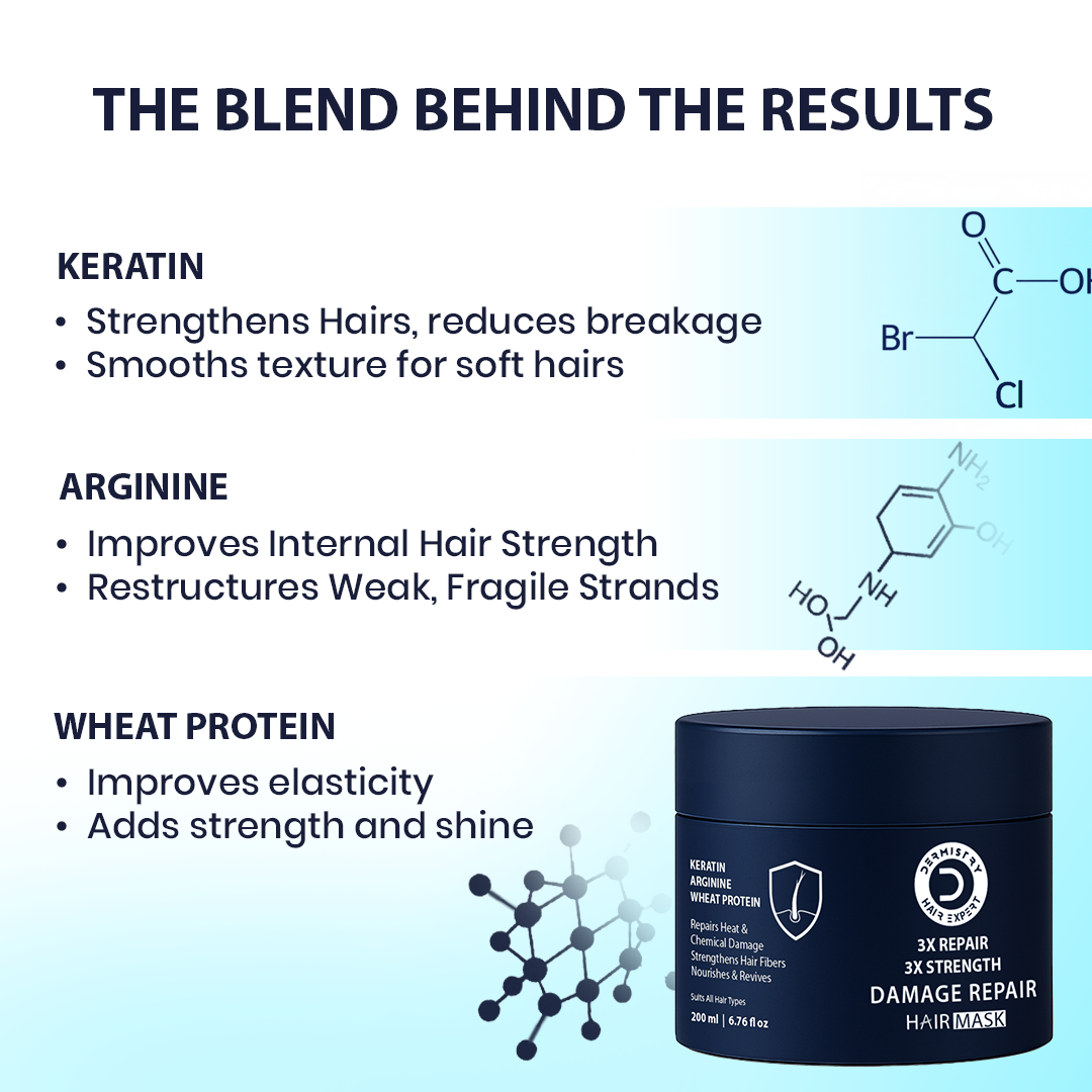 Hair repair conditioning treatment