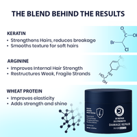 Hair repair conditioning treatment