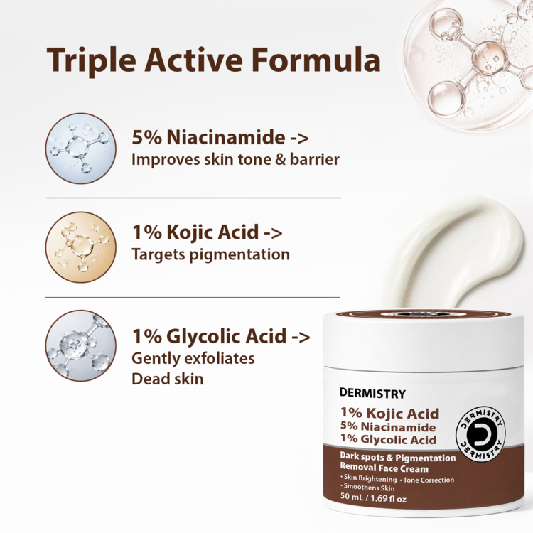 A skincare cream jar labeled DERMISTRY Triple Active Formula, shown on a clean white background with descriptive text and ingredient callouts. The jar is white with brown text and a brown lid, and a thick cream swirl is displayed above it.