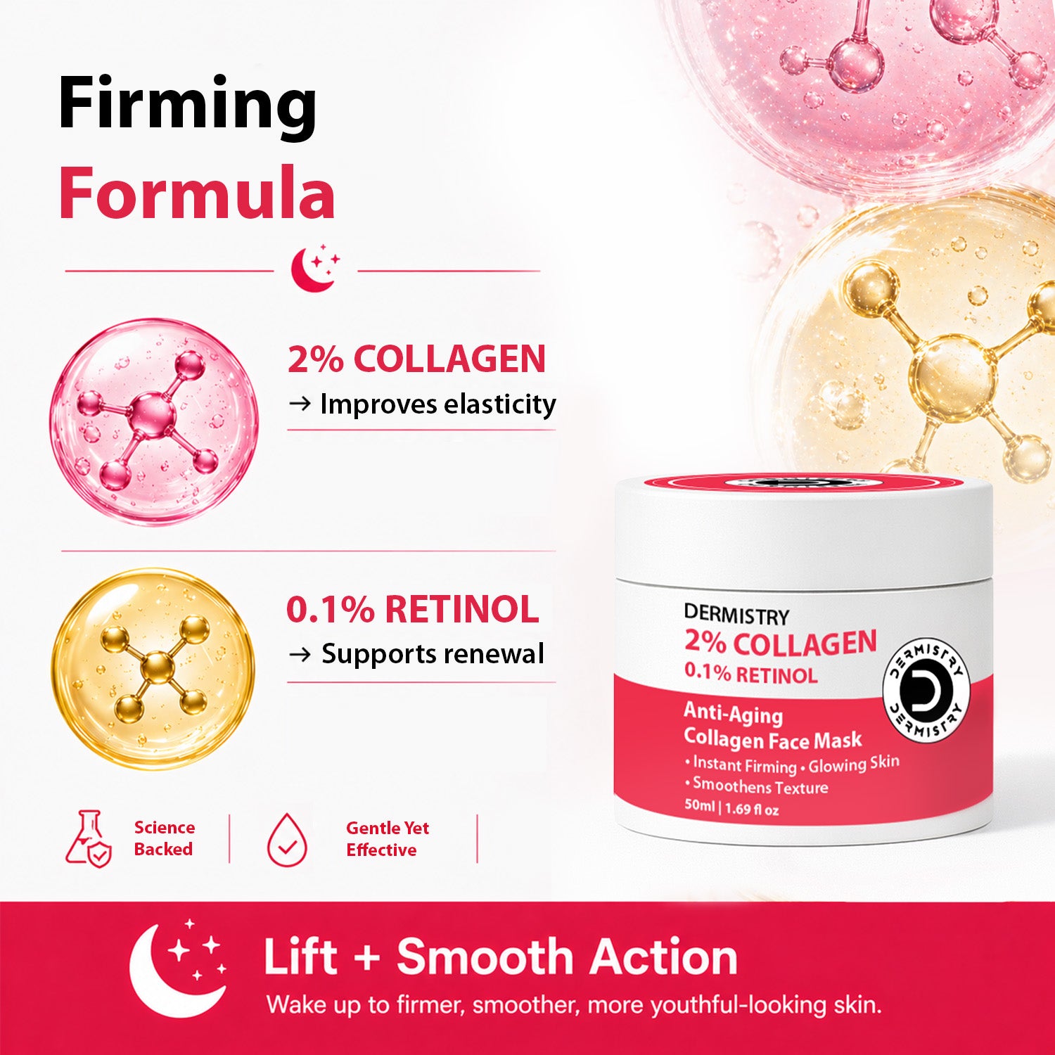 A cosmetic jar labeled 'DERMISTRY 2% COLLAGEN 0.1% RETINOL' shown on a white background with marketing text and gel graphics.