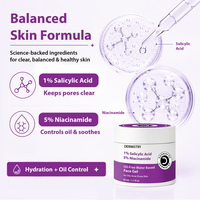 Dermistry Balanced Skin Formula face gel jar with purple and white packaging, shown alongside ingredient callouts for 1% salicylic acid and 5% niacinamide, plus a dropper and gel droplet graphics on a light background.