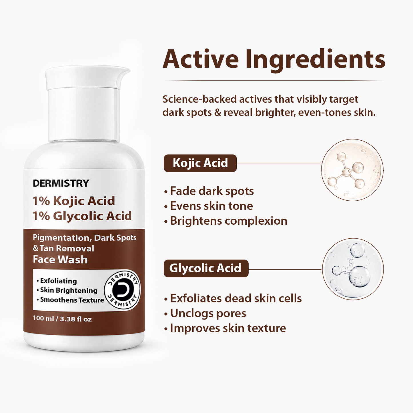 A bottle of DERMISTRY 1% Kojic Acid & 1% Glycolic Acid Pigmentation, Dark Spots & Tan Removal Face Wash on a white background, with text and diagrams explaining the active ingredients.