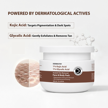 A white cosmetic jar labeled DERMIMISTRY Instant Tan Removal Face & Body Pack, shown on a light gray background with marketing text about kojic acid and glycolic acid, plus a small skin texture inset.