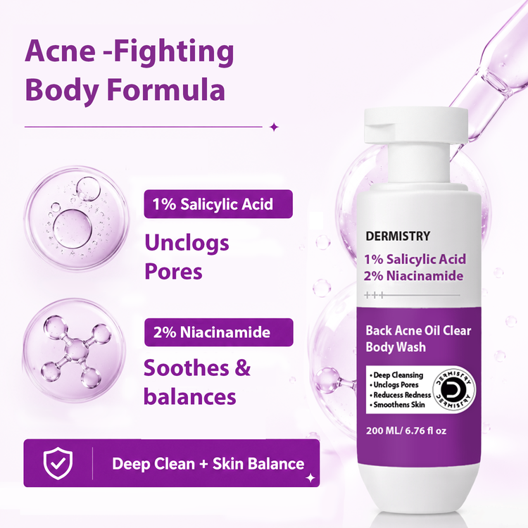 A bottle of DERMISTRY Back Acne Oil Clear Body Wash shown on a light lavender background with purple text callouts about salicylic acid, niacinamide, and deep clean skin balance.