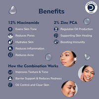 Oil control facial serum