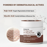 A white cosmetic jar labeled DERMISTRY 1% Kojic Acid and 1% Glycolic Acid Face Pack, shown on a light gray background with marketing text about active ingredients and a circular inset showing skin cell detail.