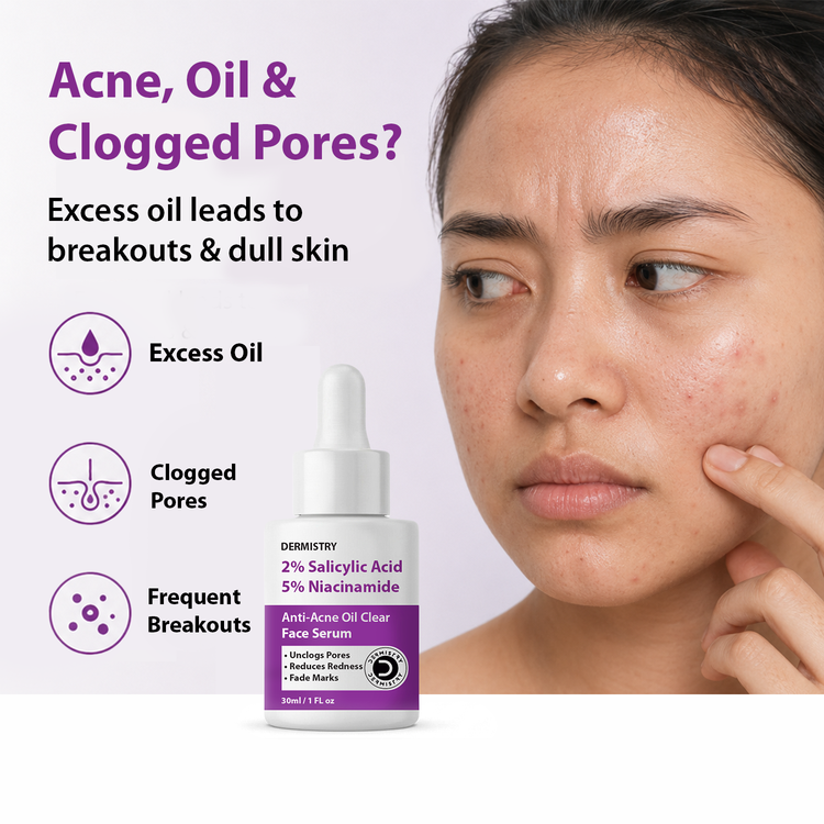 A bottle of DERMISTRY 2% Salicylic Acid 5% Niacinamide Anti-Acne Oil Clear Face Serum is shown next to a woman with acne on her face, with text and icons explaining acne causes like excess oil, clogged pores, and frequent breakouts.