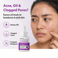 A bottle of DERMISTRY 2% Salicylic Acid 5% Niacinamide Anti-Acne Oil Clear Face Serum is shown next to a woman with acne on her face, with text and icons explaining acne causes like excess oil, clogged pores, and frequent breakouts.