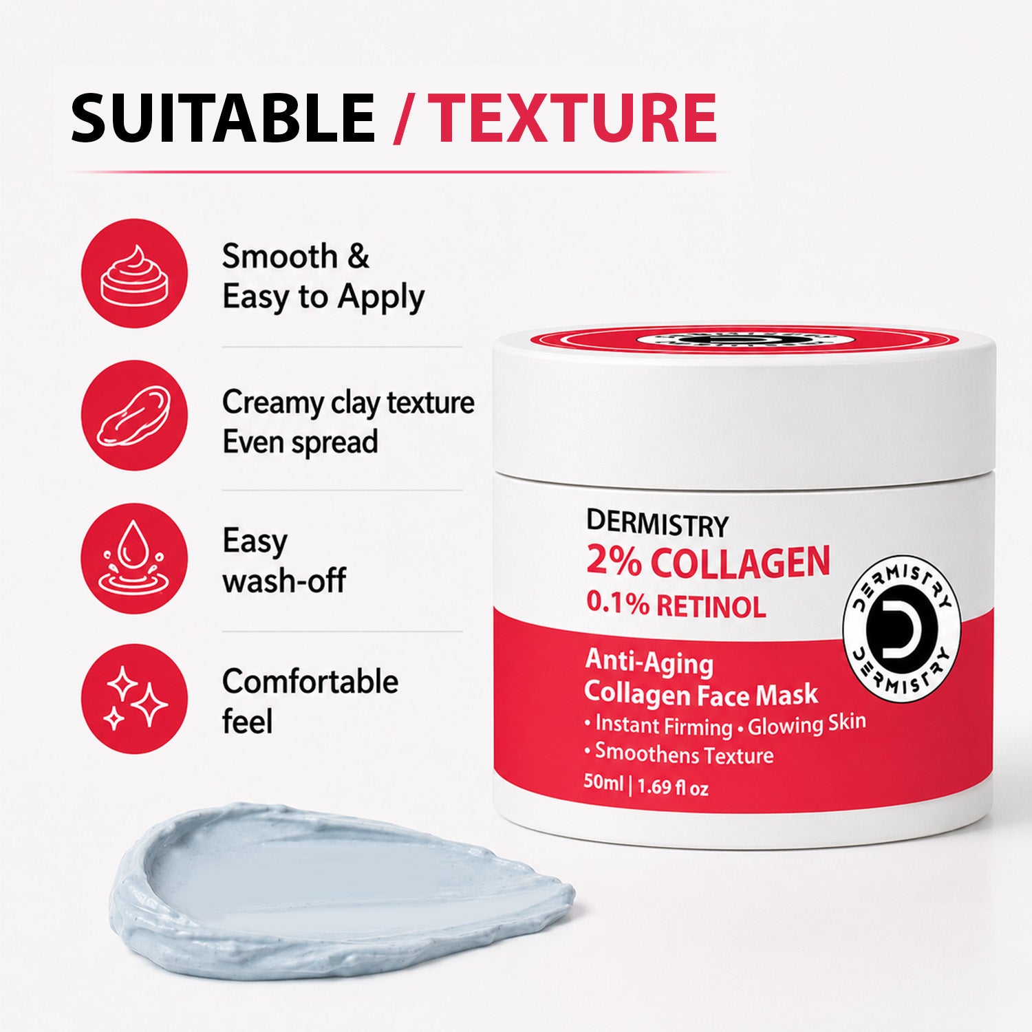 A white jar of Dermistry Collagen Face Mask with a red label, shown next to a smear of pale blue mask on a light gray background. Text on the left reads 'SUITABLE / TEXTURE' with icons and bullet points describing the mask's creamy clay texture, easy application, and comfortable feel.