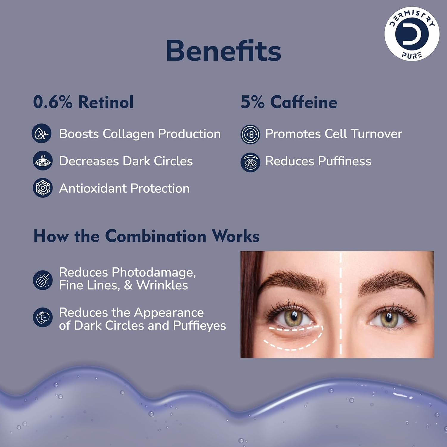 Under eye brightening serum