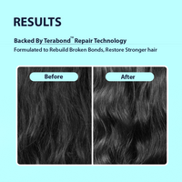 This image show before and after of hair transformations