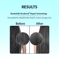 backed by terabond repair technology