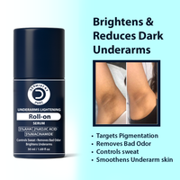 Brightens and reduces dark underarms