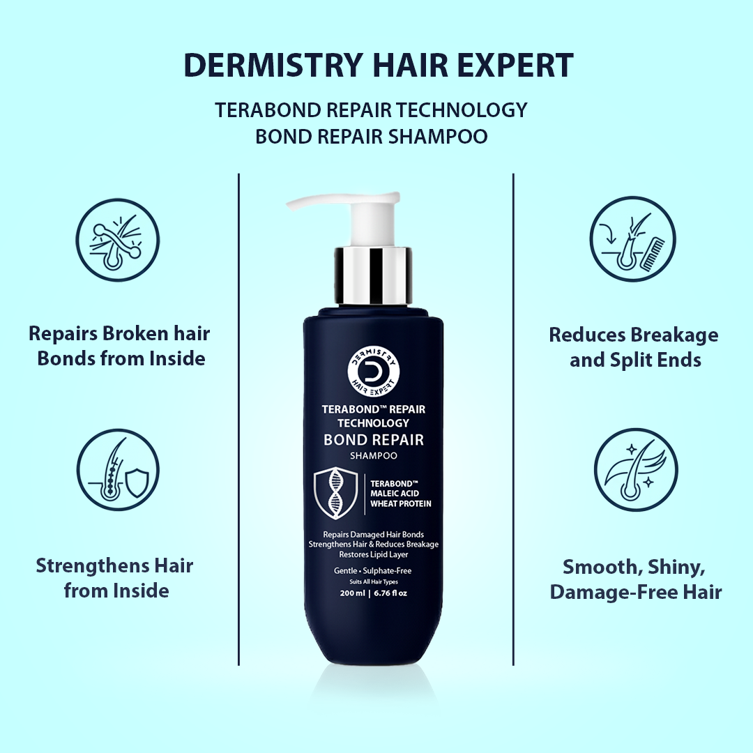 A bottle of Terabond Repair Technology Bond Repair Shampoo centered on a light aqua background, with marketing text and icons around it describing hair repair benefits.