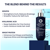 Hair care product with ingredients listed on a blue background