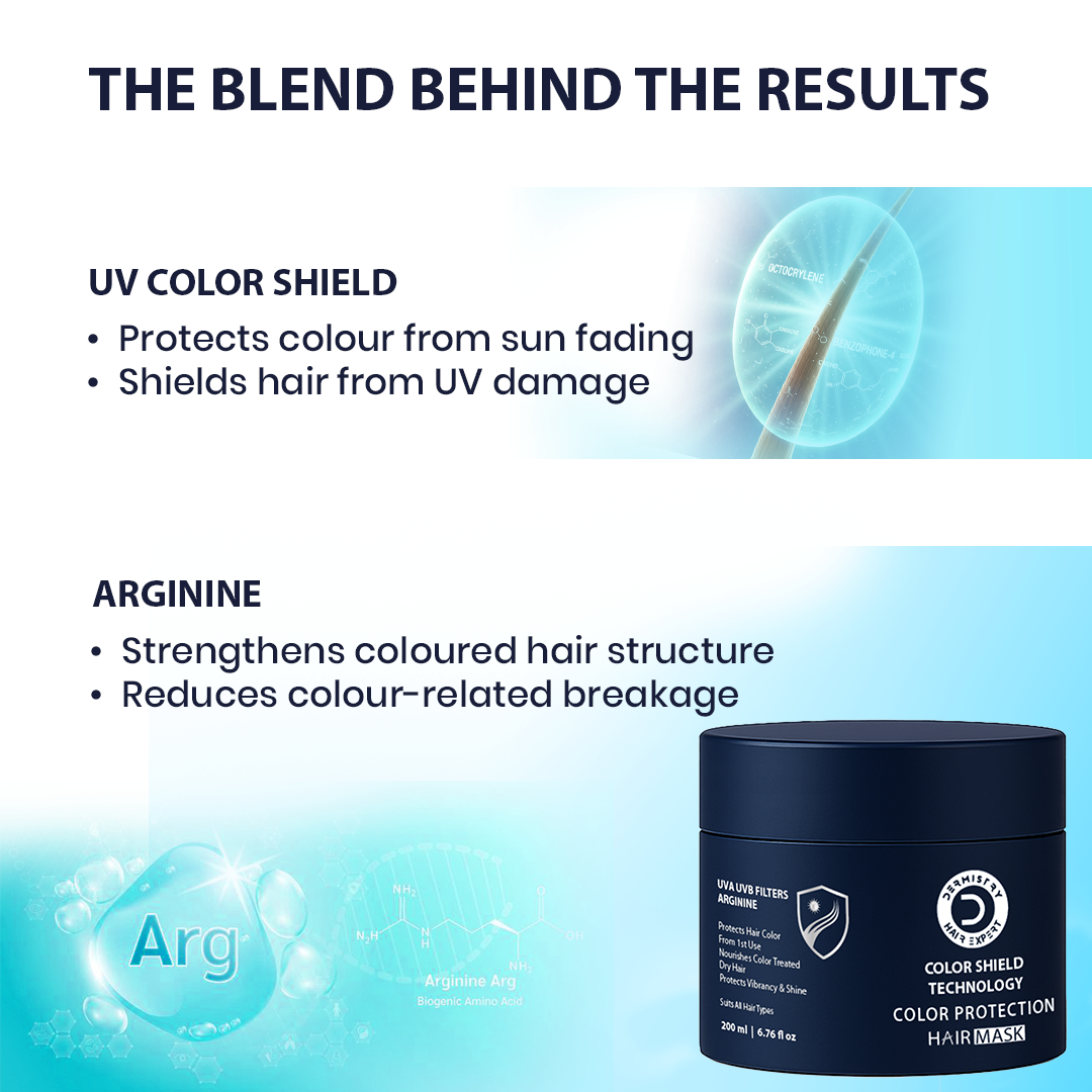 Hair mask product with text about UV color shield and arginine benefits on a blue background