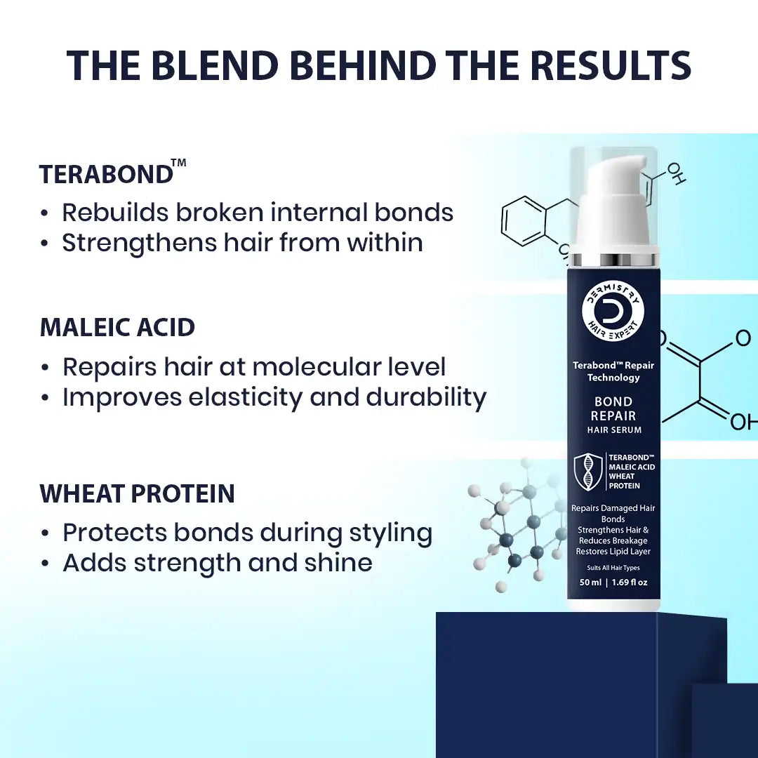 Bond Repair Hair Serum | Terabond™ Repair Technology