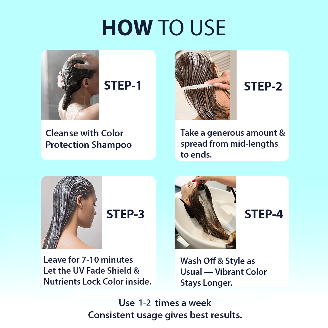 Instructional graphic titled 'HOW TO USE' showing four steps for washing and styling hair with Color Protection Shampoo. The steps include cleansing with shampoo, applying and spreading a generous amount, leaving it on for 7-10 minutes, and washing it off as usual.